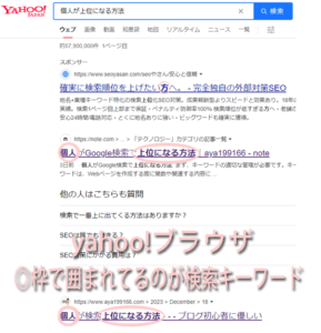 順位が上がる方法