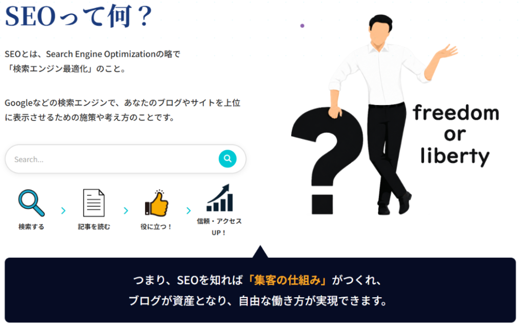 SEOとは、Search Engine Optimizationの略で
「検索エンジン最適化」のこと。