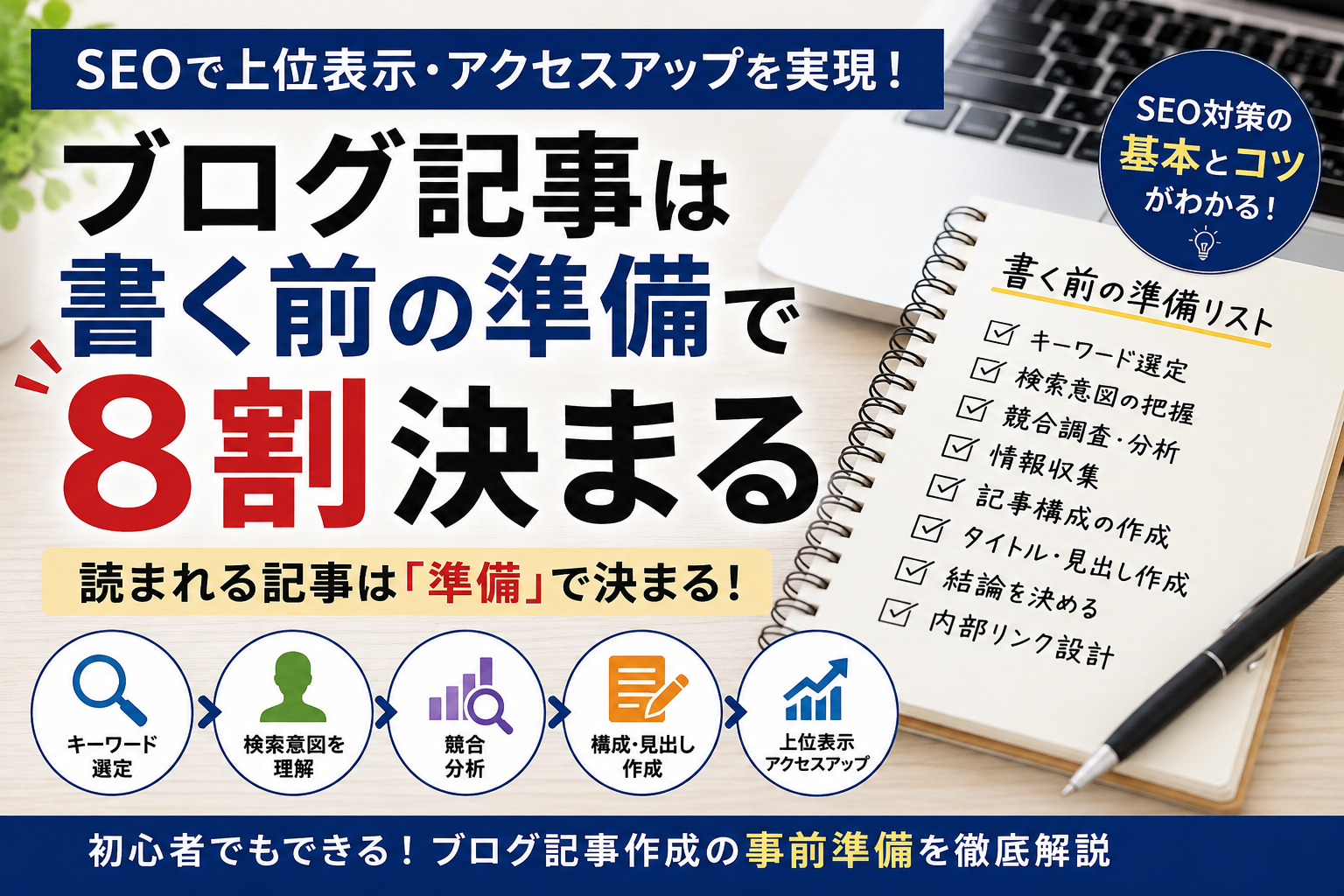 ブログ記事は書く前の準備で8割決まる