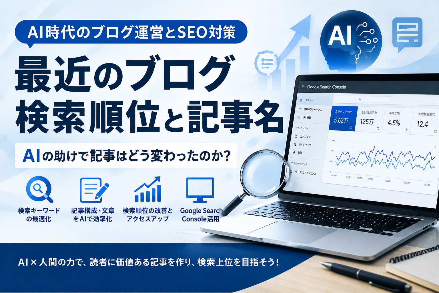 最近のブログ検索順位と記事名