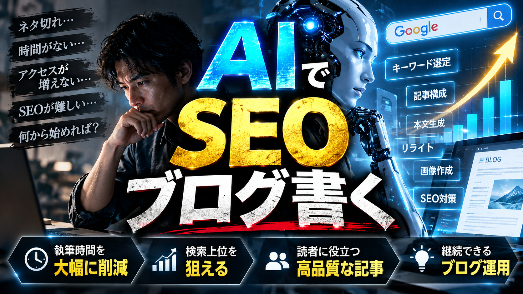 aiでseoブログ書く