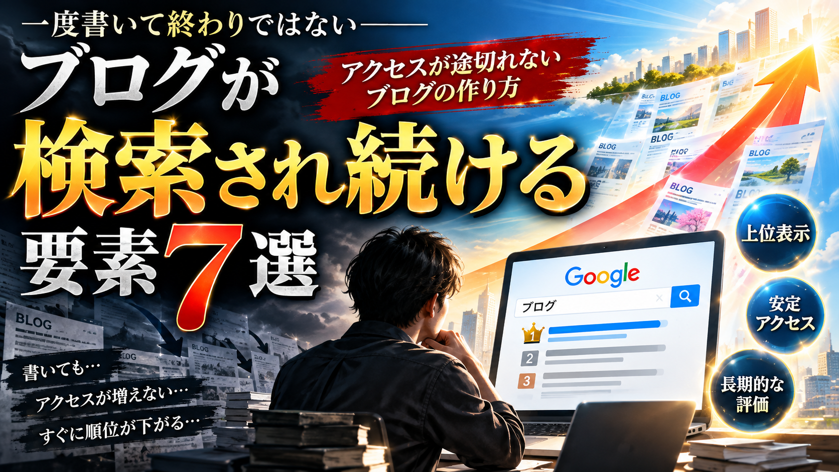 ブログが検索され続ける要素7選